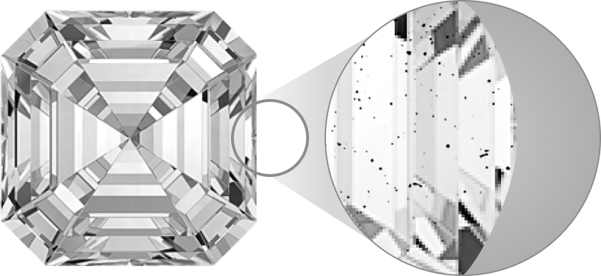 Diamond Clarity